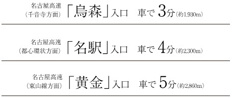 CAR ACCESS
名古屋高速へもスムーズアクセス。