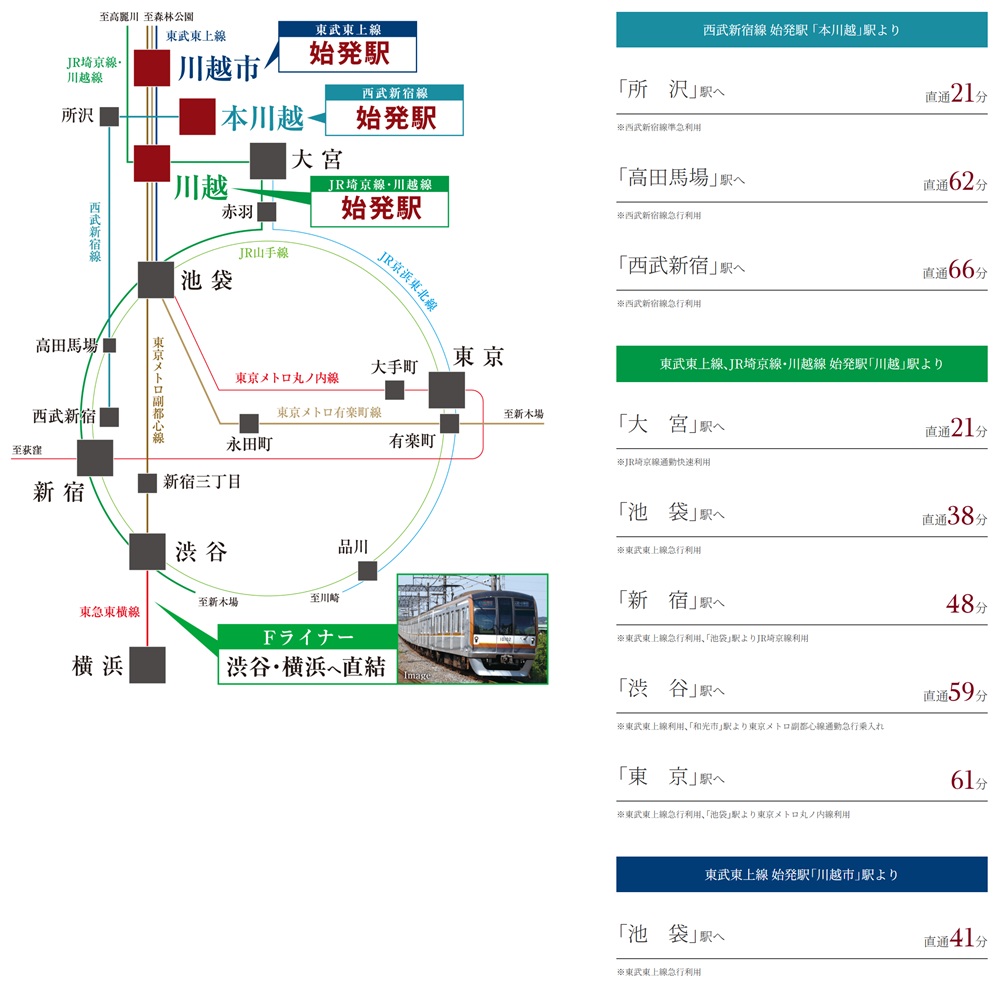多方面に直結する３駅マルチアクセス