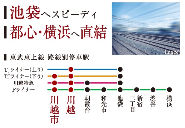 川越特急やFライナーなど多彩な列車で快適通勤