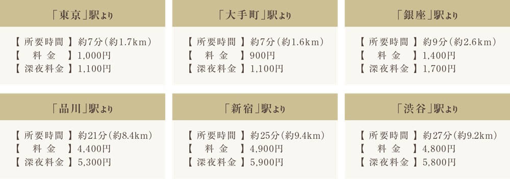 気軽にタクシーを利用できるポジション。