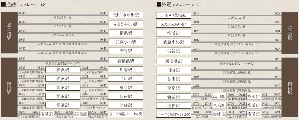 行きも帰りも、柔軟な時間で通勤・通学もスマートに。