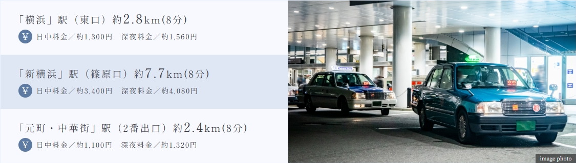 〔タクシーシミュレーション〕