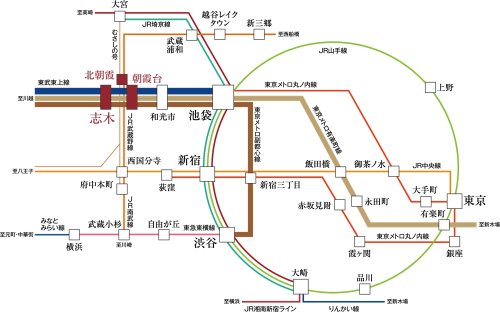 都心直結。3駅を利用できる自由が、暮らしをもっと軽やかにする。