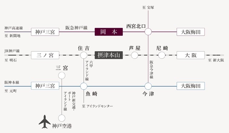 JRと阪急の2線2駅が徒歩圏内に。