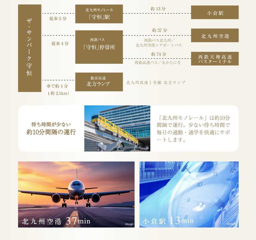 小倉駅13分。
オンオフ軽快、守恒の機動力。