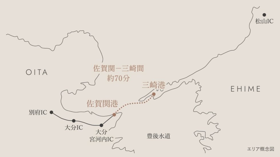 国道九四フェリーを利用すれば、四国も暮らしのフィールドに。