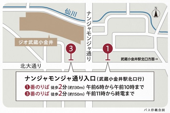 最寄りバス停まで徒歩2分。
普段使いできるバス便。