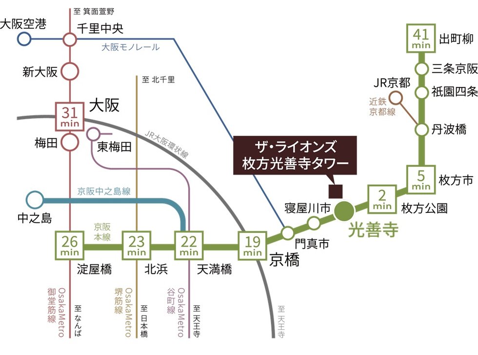 電車でのアクセス