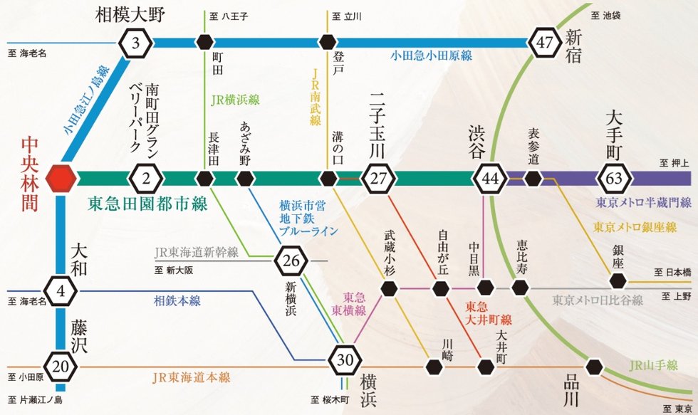 交通図