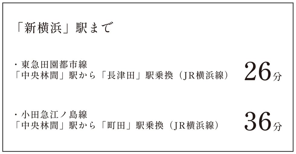 新横浜へ快適アクセス。
新幹線での出張も旅行も、スムーズに。