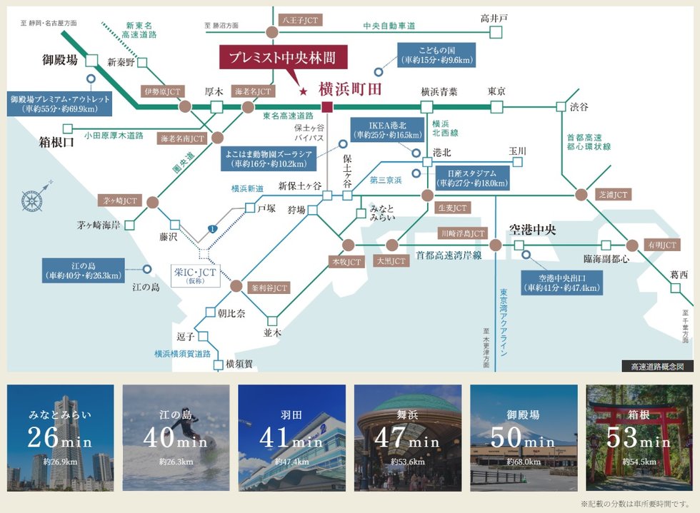 東名高速「横浜町田I.C.」へ約4.0km、快適なカーアクセス。