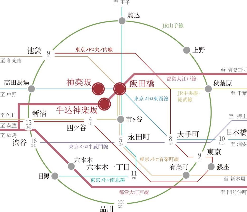 徒歩10分圏内で使いこなせる3駅5路線※1の機動力。