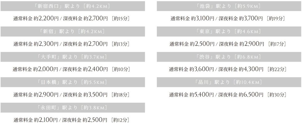 TAXI
都心の要所と住まいを結ぶタクシー。