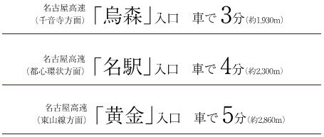 CAR ACCESS
名古屋高速へもスムーズアクセス。