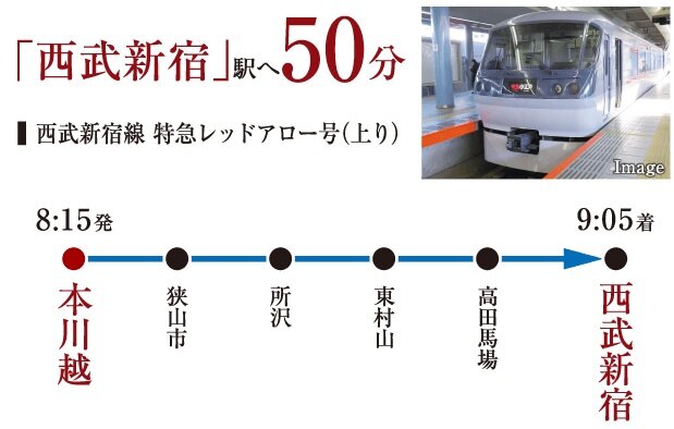 特急で「西武新宿」駅へも軽快にアクセス