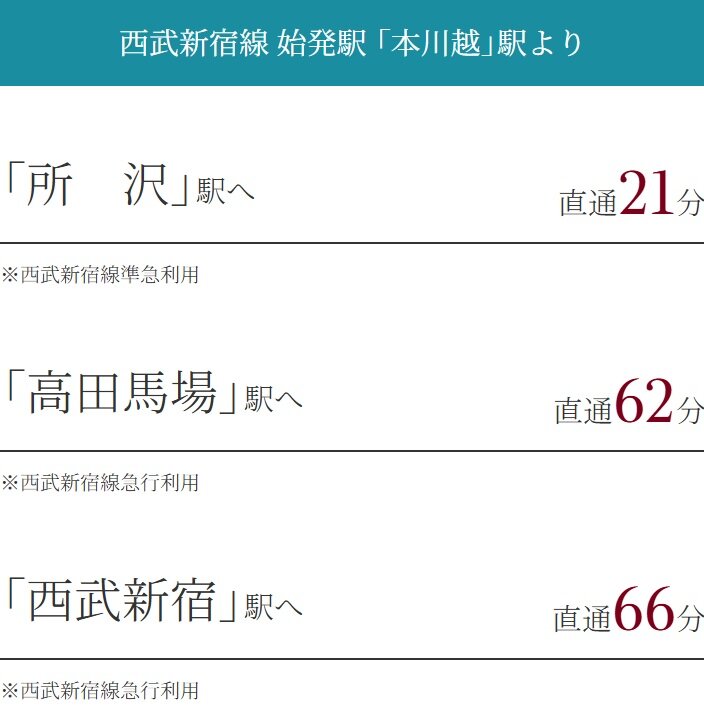 西武新宿線 始発駅 「本川越」駅より