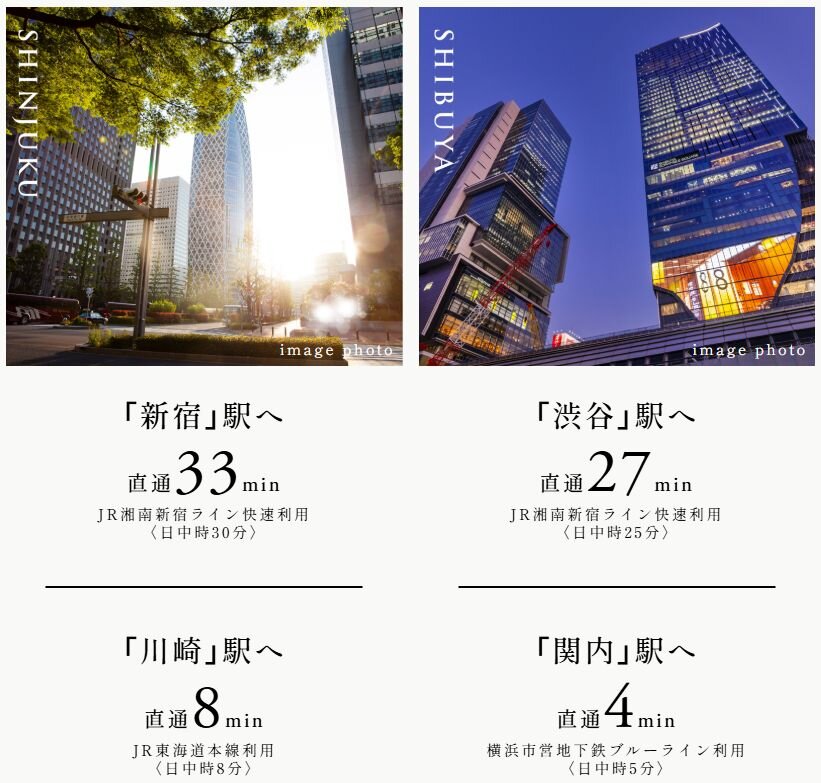 徒歩10〜12分のJR「横浜」駅より