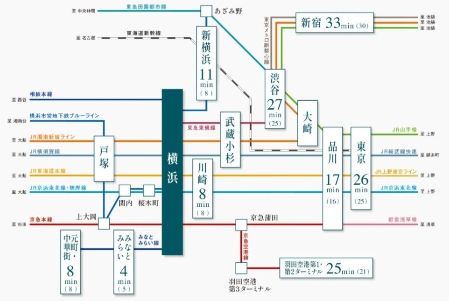 路線図