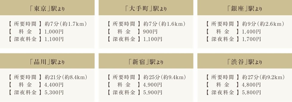 首都高速道路の利用がスムーズ｡車でのお出かけも快適｡