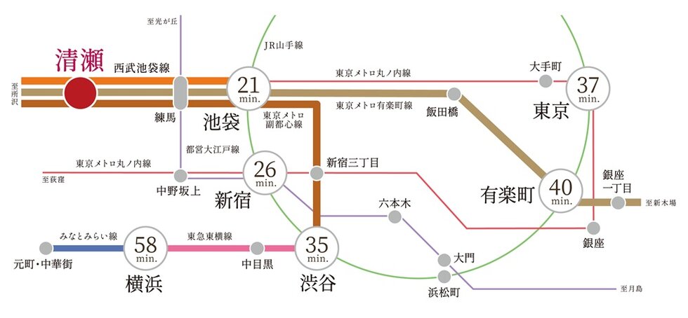 路線図