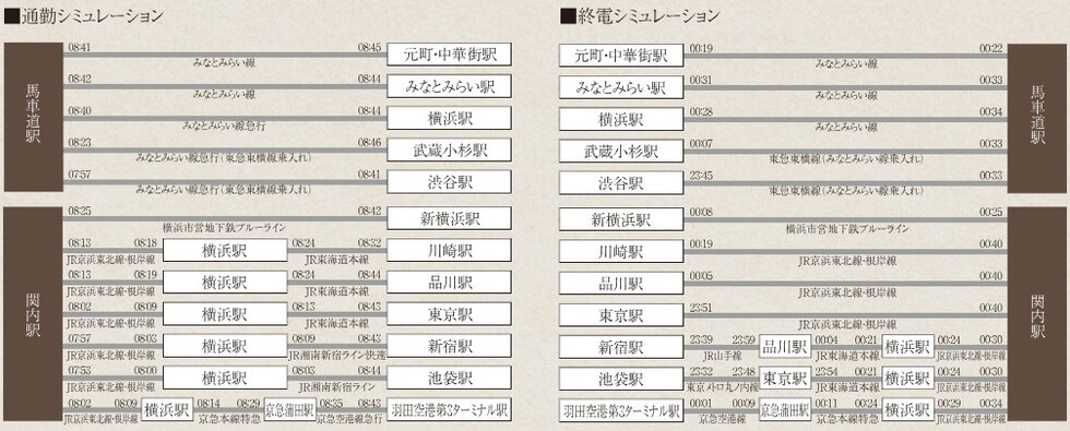 行きも帰りも、柔軟な時間で通勤・通学もスマートに。