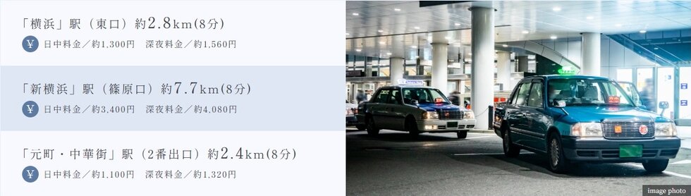 〔タクシーシミュレーション〕