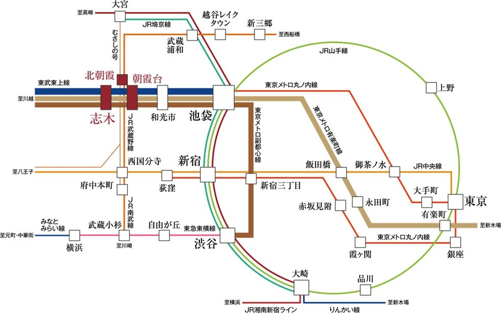 都心直結。3駅を利用できる自由が、暮らしをもっと軽やかにする。