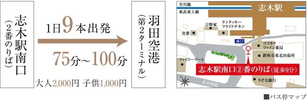 羽田空港へは、駅前から直通バスで。
旅行も出張もスムーズに。