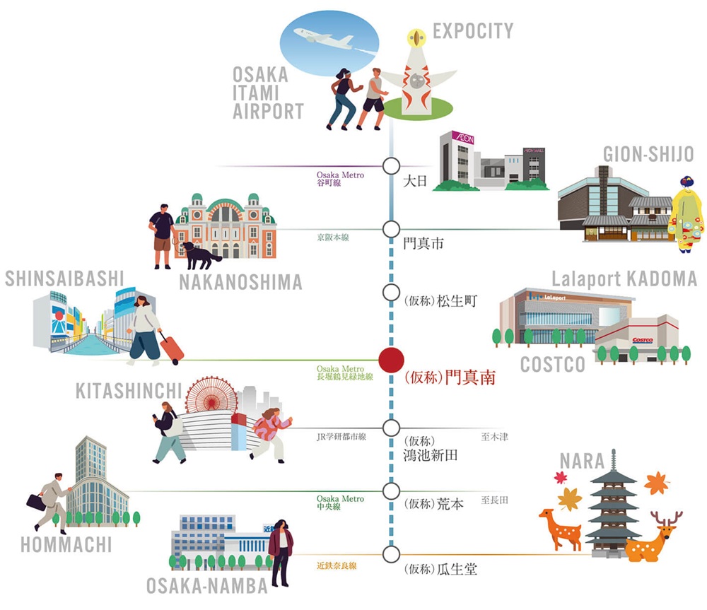 大阪モノレール延伸概念図