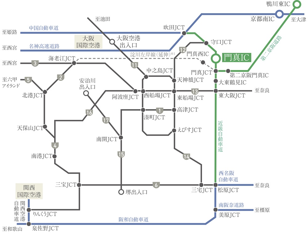 カーアクセス図
