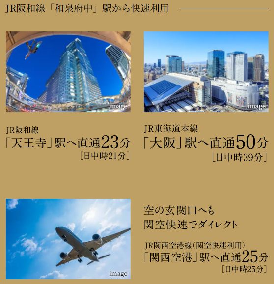 都心へ、ダイレクトに繋がる快速停車駅