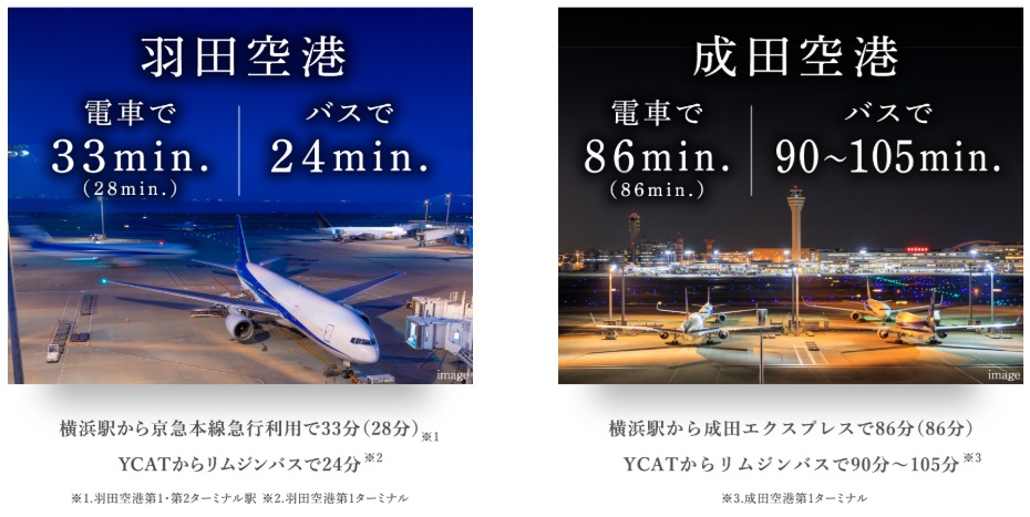 電車で、リムジンバスで、羽田＆成田空港へもダイレクトアクセス。