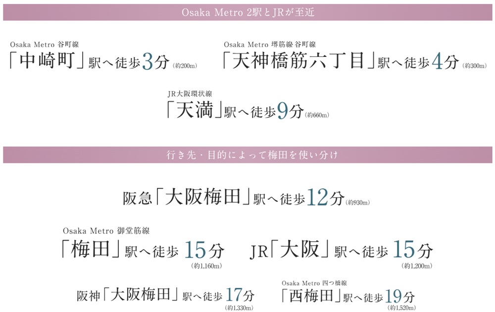 8駅10路線 利用可能なマルチアクセス