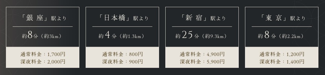 安心のタクシー利用で都心のナイトタイムも充実
