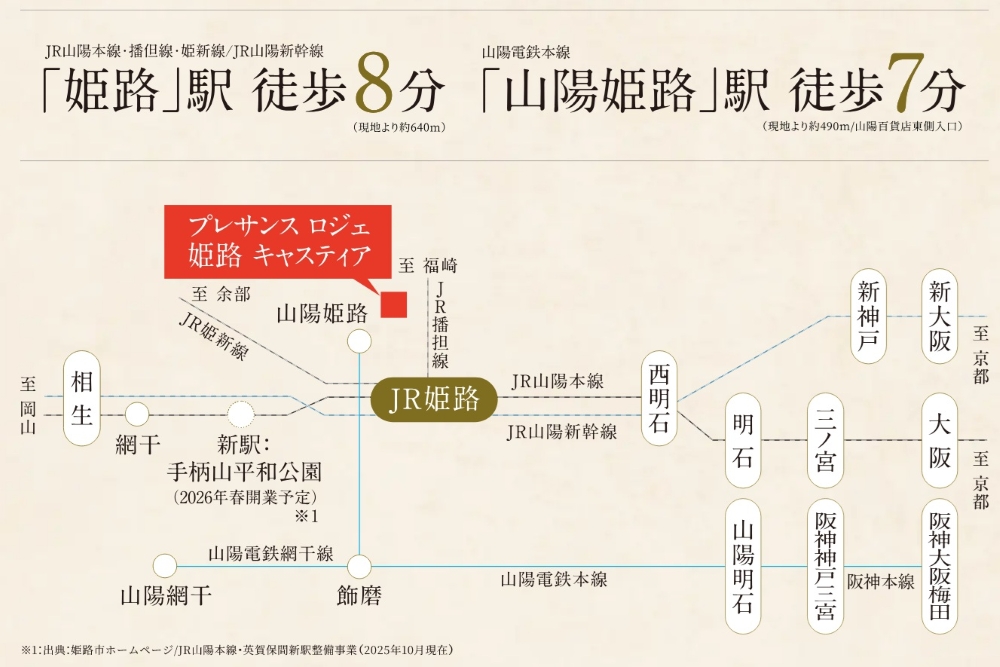 2路線を使い分ける、軽快な日常がはじまる。