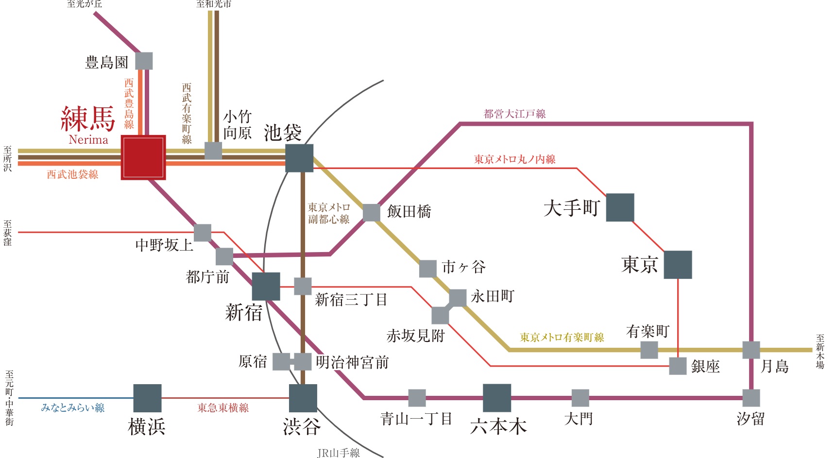池袋・新宿・渋谷など、主要スポットにダイレクトアクセス。