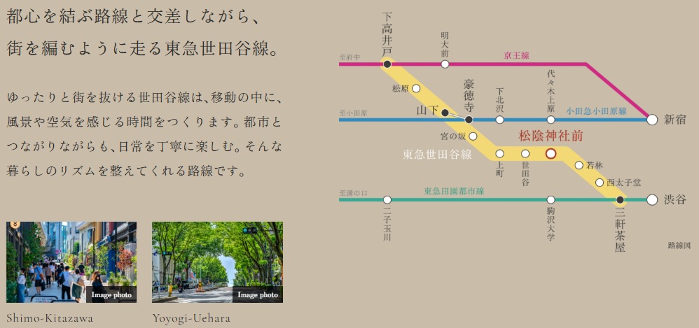 KOMAZAWA-DAIGAKU Area