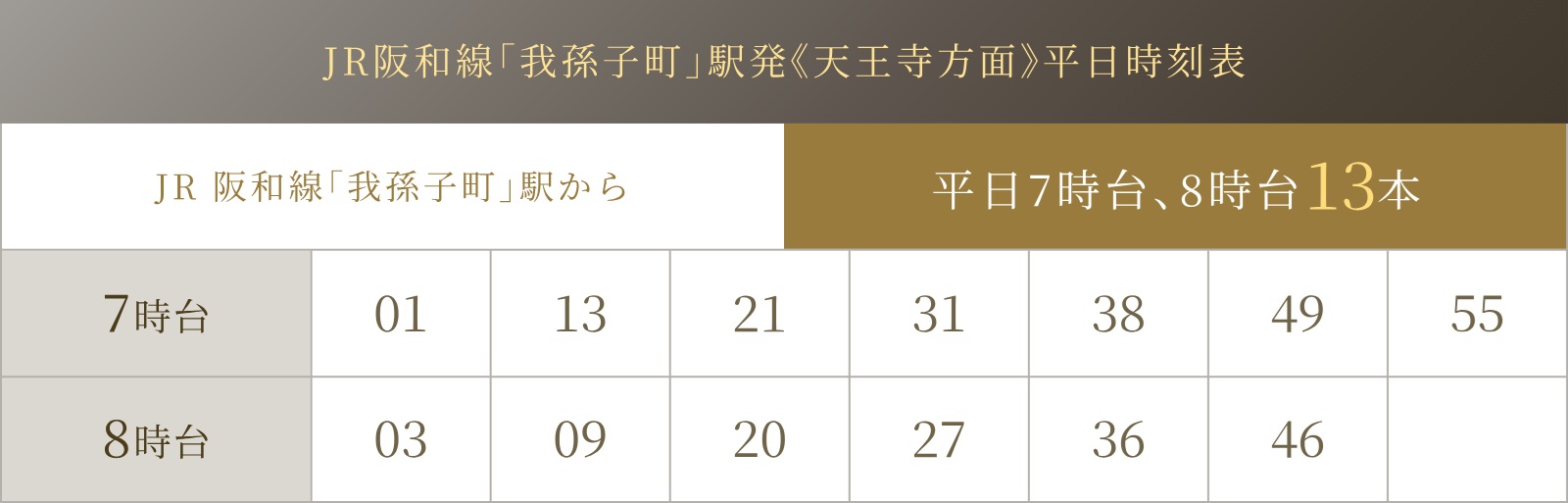 【もっと快適に】
JR阪和線「我孫子町」駅を利用しての2WAYアクセス
