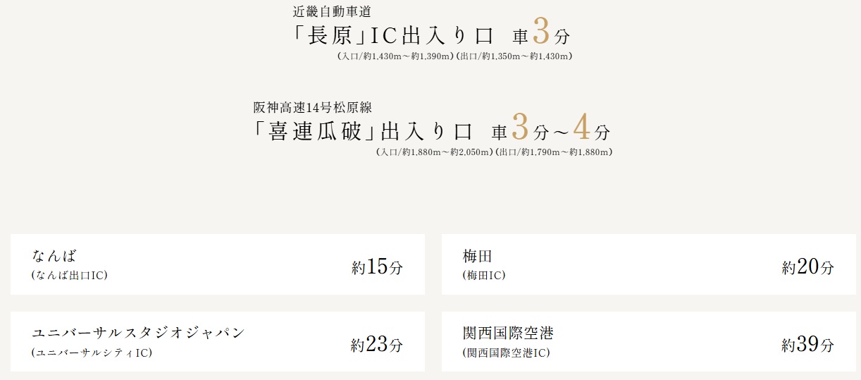 高速道路利用で、カーライフをスマートに。