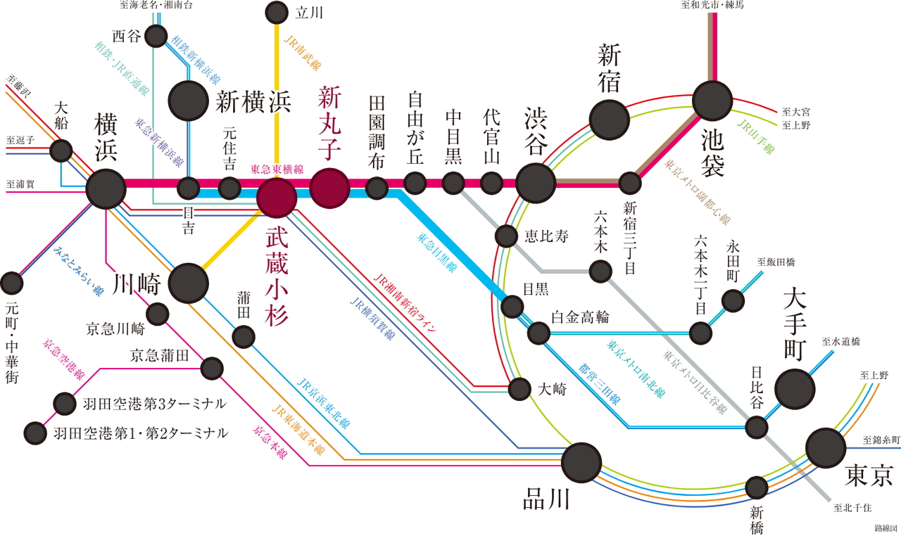 横浜・渋谷へわずか20分圏。
人気エリアを網羅するスマートアクセス。