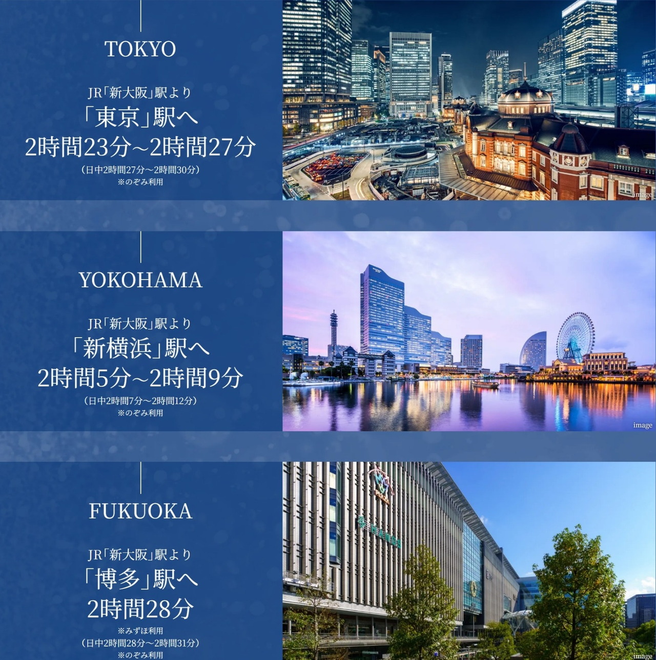 新幹線利用で全国主要都市へ快適アクセス。