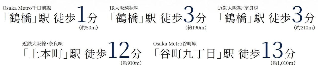 Osaka Metro、JR、近鉄。
4線3駅のマルチアクセス。