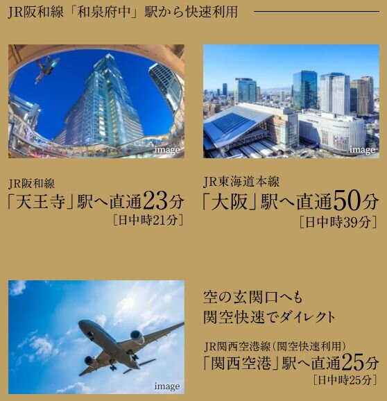 都心へ、ダイレクトに繋がる快速停車駅