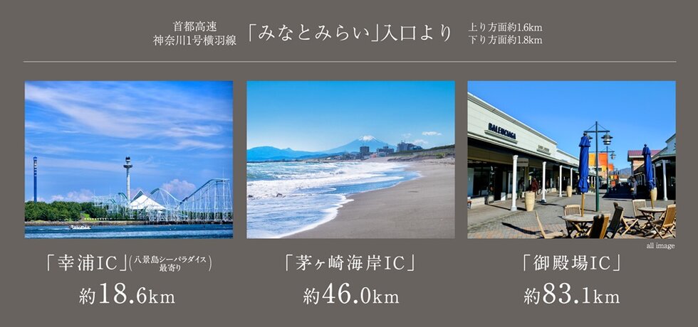 高速道路の｢みなとみらい｣入口もすぐ近く､
ドライブに、観光に、快適カーアクセス。