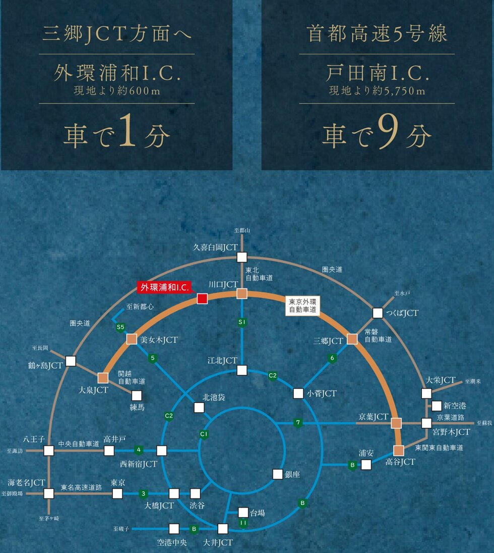 高速I.C.へ1分でカーアクセスも快適。