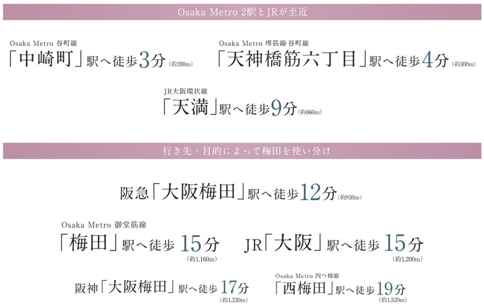 8駅10路線 利用可能なマルチアクセス