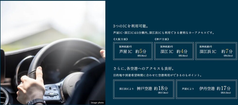 CAR ACCESS
各方面へのICもすぐ近く、快適なカーアクセス。