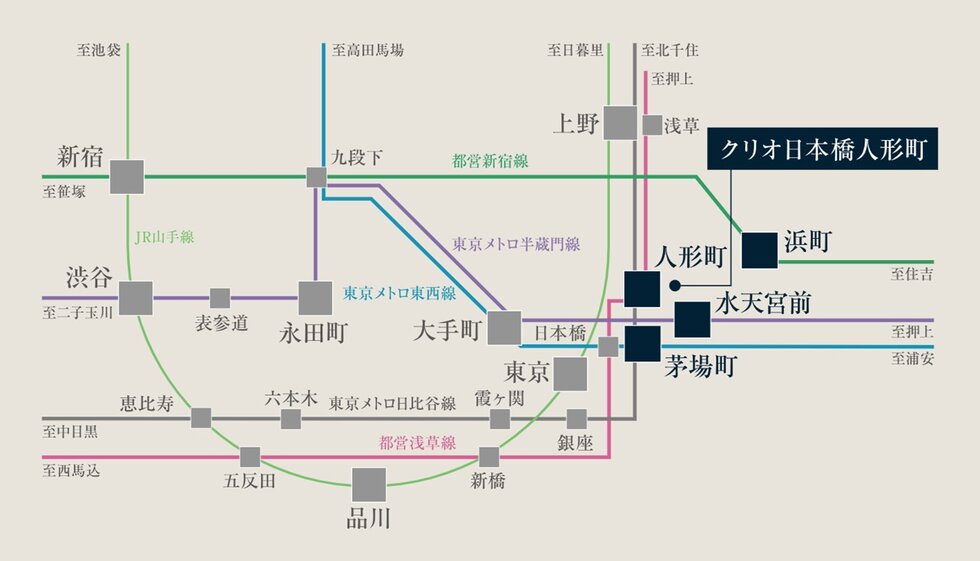 都心の主要エリアへ躍動するアクセス
