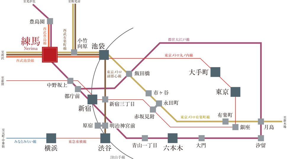 池袋・新宿・渋谷など、主要スポットにダイレクトアクセス。