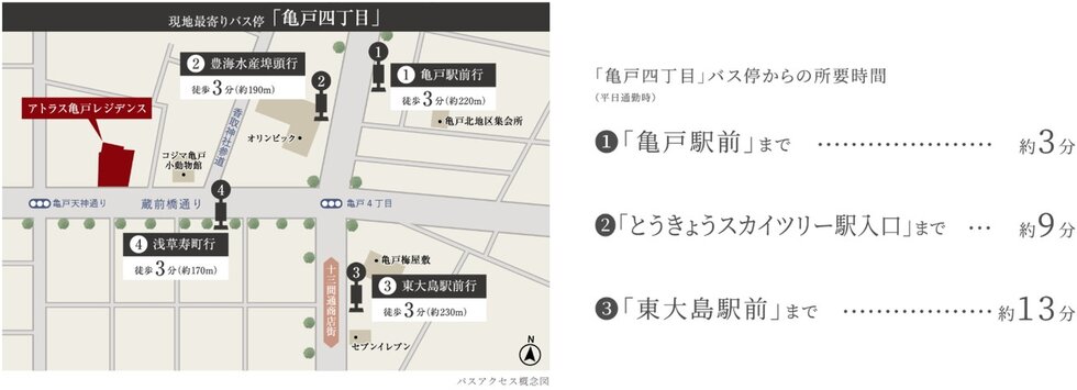 BUS
通勤や雨の日にも便利なバス停も徒歩3分